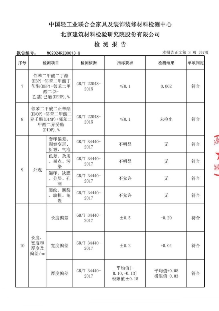 2024 TEST REPORT_page-0004