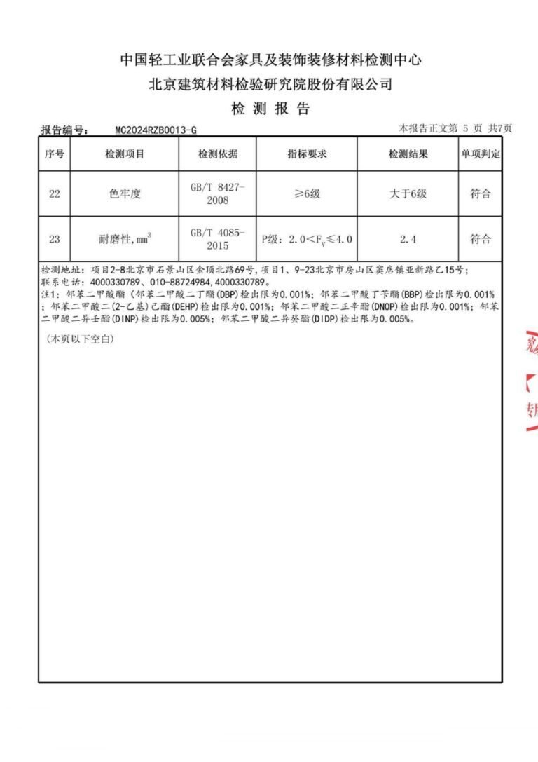 2024 TEST REPORT_page-0006